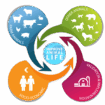 ECPLF 2026 logo with a theme of improving animal life: farm animals, socio-economic, validation & implementation, other animals